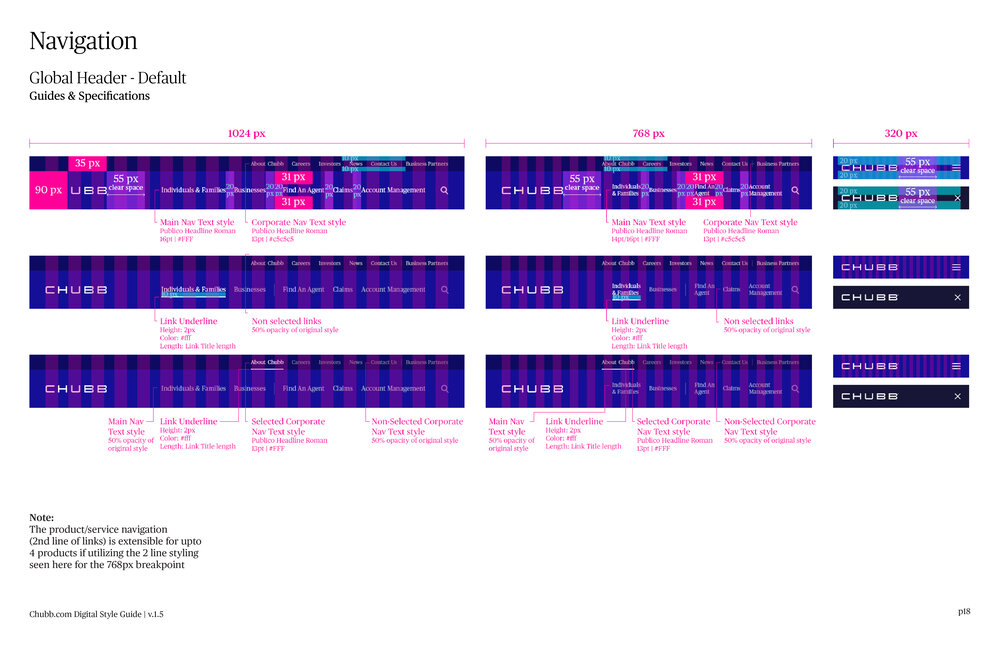 Chubb_Day1.5_Styleguide_p18